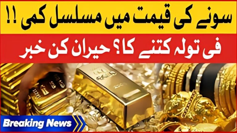 price of gold today down